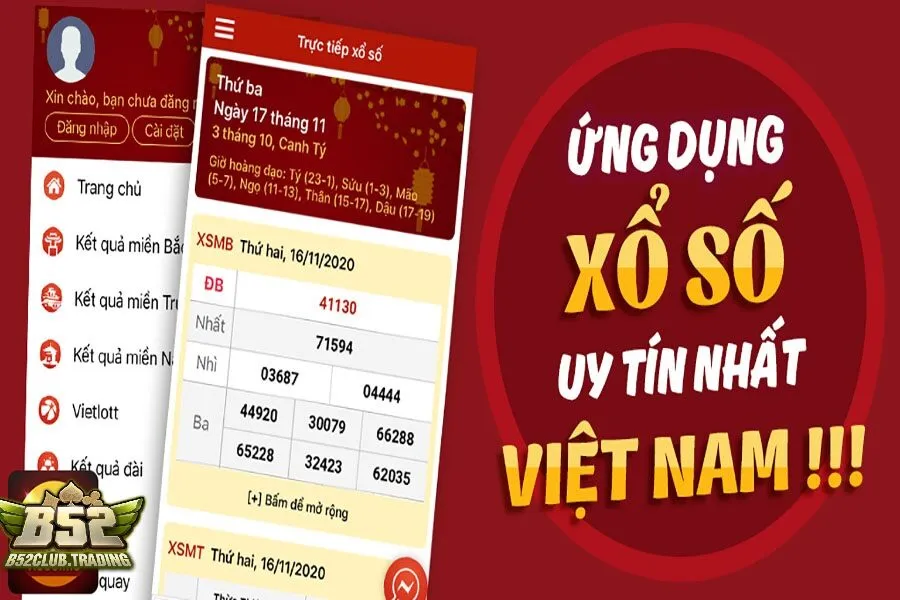 Tổng quan về Các App Chơi Xổ Số Online